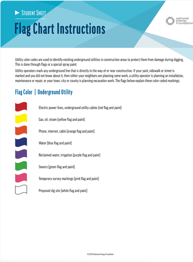 Flag Chart Instructions