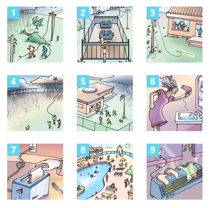 Electric Safety Quest