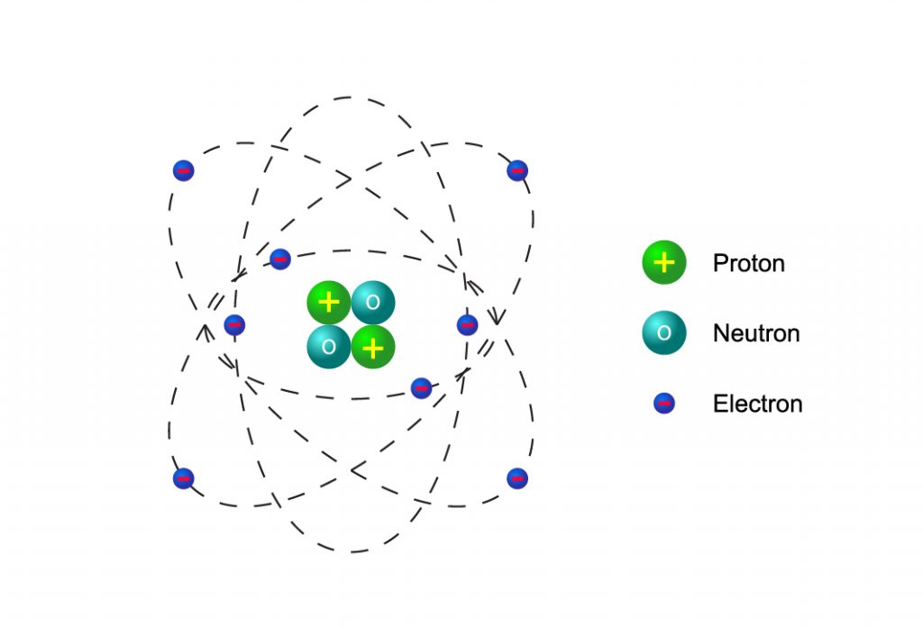 nipsco-electric-safety-all-about-electricity